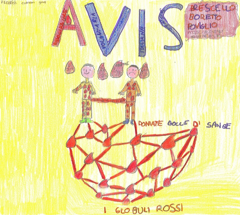 Disegno progetti scuola