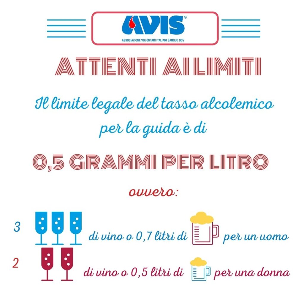 Alcol e donazione