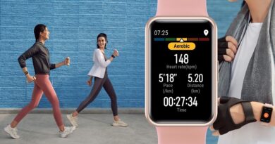 Huawei watch fit new entry level healthy smart watch