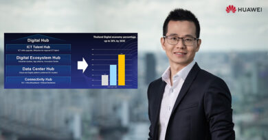 HUAWEI empowers Thailand to embrace it full Asean Digital Hub potential with tech synergy