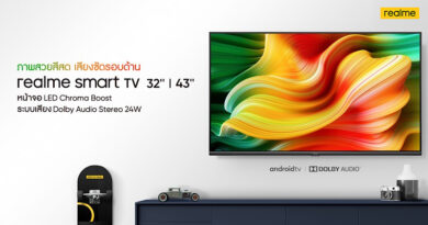 realme Smart TV unveiled with new realme 7 5G dual 5G smartphone