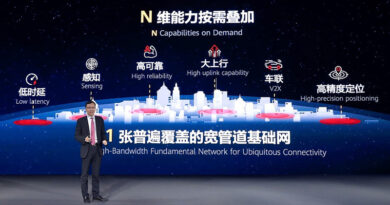 HUAWEI launches ful series 5G solutions for 1 + N target networks