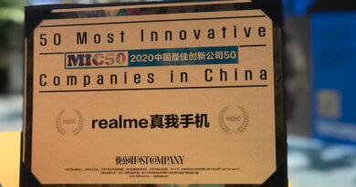 realme ranks 50 most innovative companies