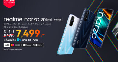 realme Narzo 20 Pro new price discounted