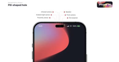 Apple iPhone 14 lineup to ditch notch for a pill shaped cutout to house front facing camera
