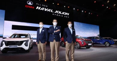 GWM announce 2021 business performance