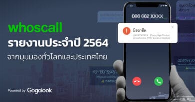 Whoscall global report Thailand Q1 Feb