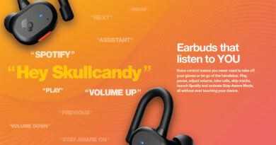 Mentagram introduce new Skullcandy Push Active and Grind True Wireless feature Skull IQ