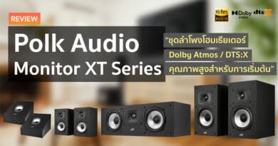 Review Polk Audio Monitor XT Series Dolby Atmos starter home theater system