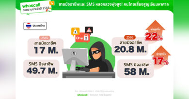 Whoscall Annual Report Thailand