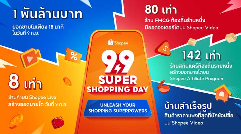 Shopee 9.9 Post Promotion