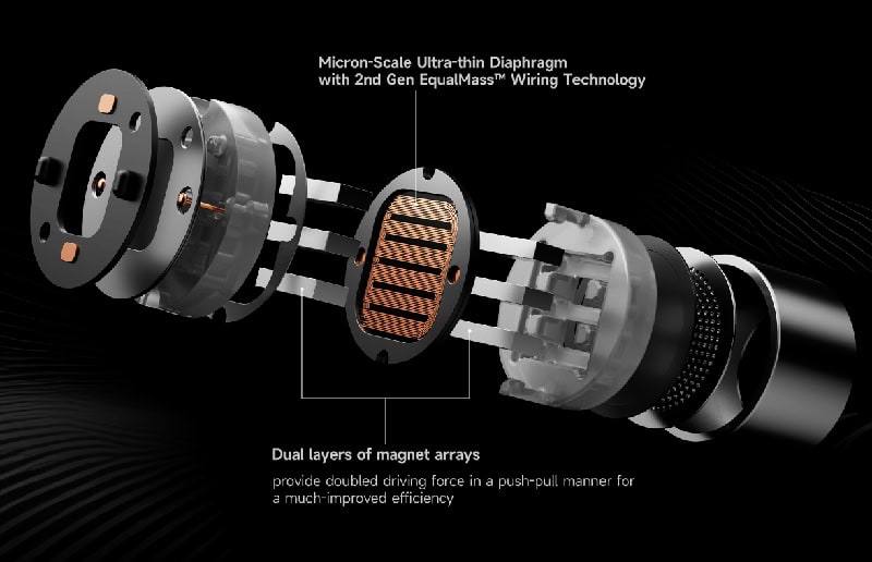 Review Edifier NeoBuds Planar true wireless planar magnetic earbuds