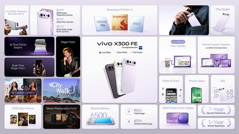 vivo X300 Ultra and X300 FE Launch in Thailand