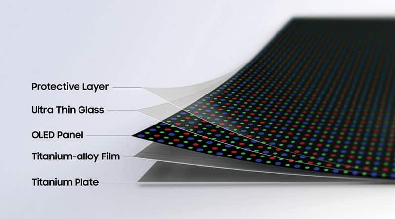 Samsung Introduces Flex Titanium Technology to Advance Foldable Displays