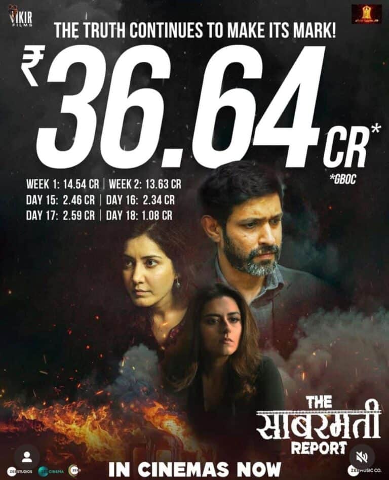 The Sabarmati Report Crosses ₹36.64 Crore, Passes the Monday Test Again.