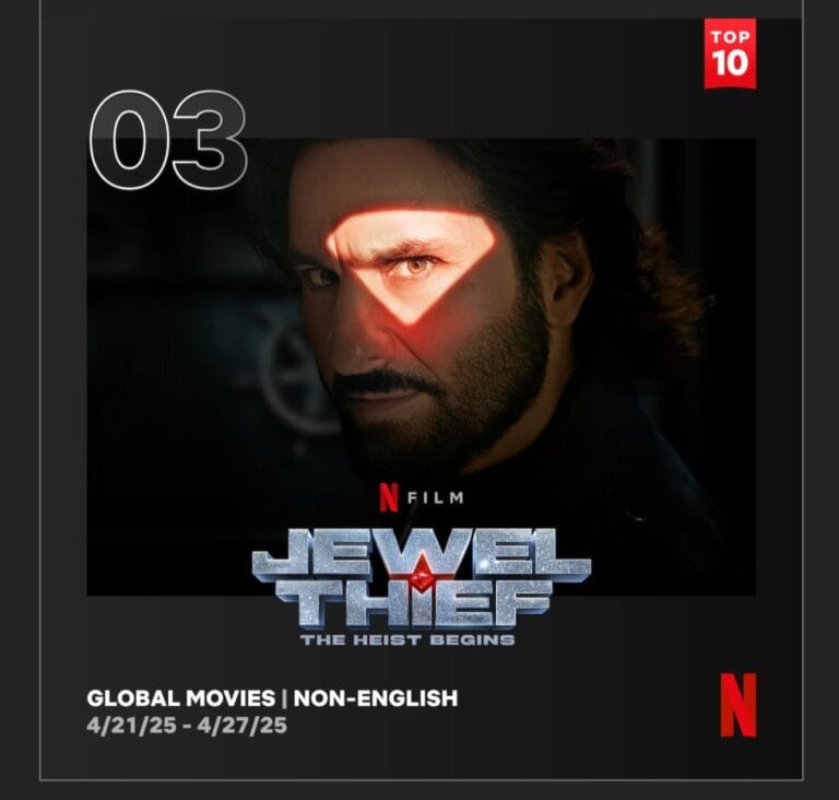 ‘Jewel Thief: The Heist Begins’ Goes Global — Now #3 on Netflix Worldwide.