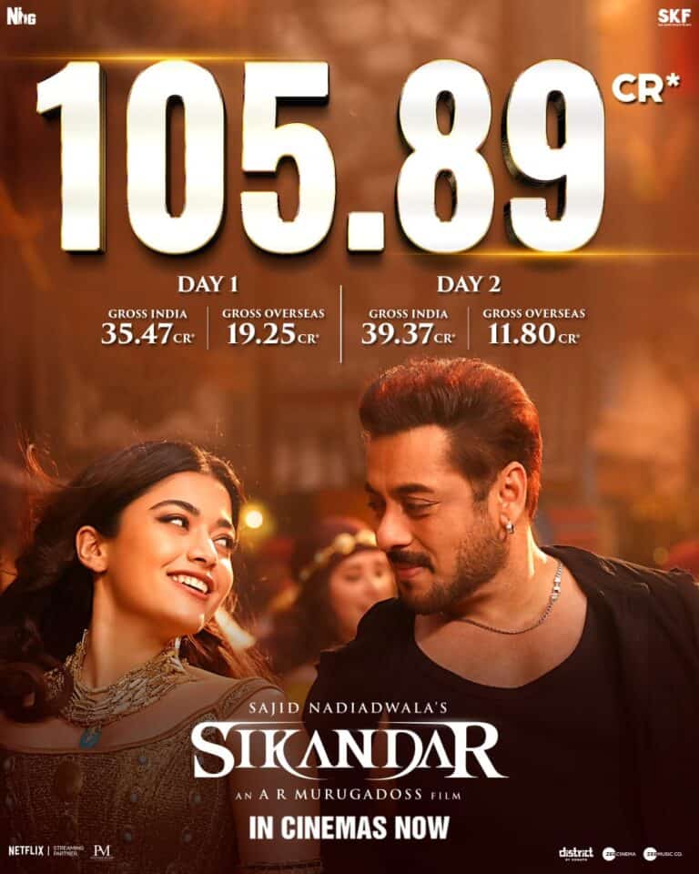 Salman Khan’s Sikandar Shatters Records, Earns ₹105.89 Cr in 2 Days.