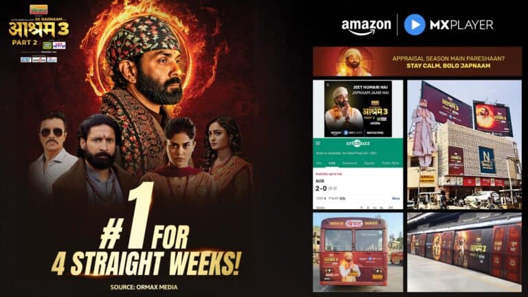 Amazon MX Player’s ‘Aashram’ Starring Bobby Deol Breaks Records as India’s Most-Watched Series.