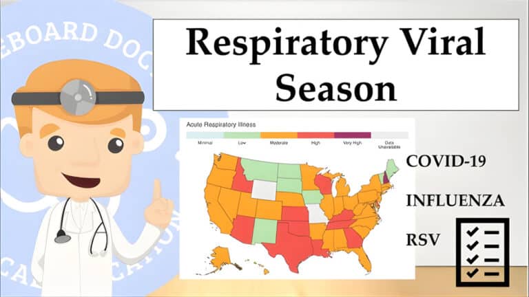 Virus Surveillance Shutdown: What It Means for Flu, COVID, and RSV This Season