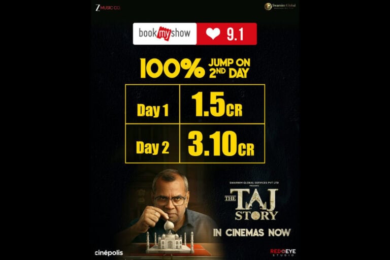 Paresh Rawal’s The Taj Story opened with a positive response! The film sees 100% Jump in Day 2