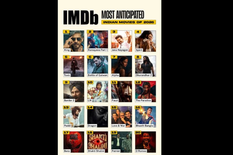 IMDb Lists the Indian Movies People Are Most Excited About in 2026