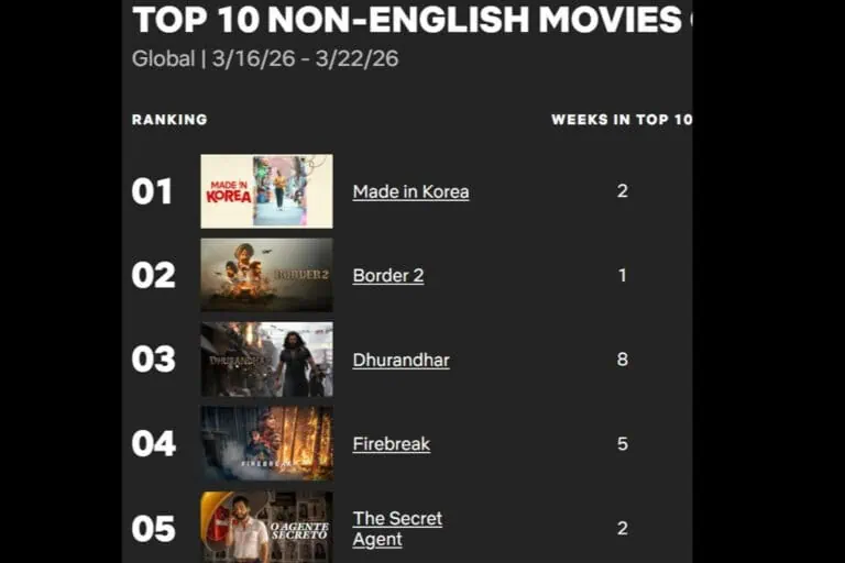 Indian Films Dominate Netflix Global Charts With Top 3 Sweep