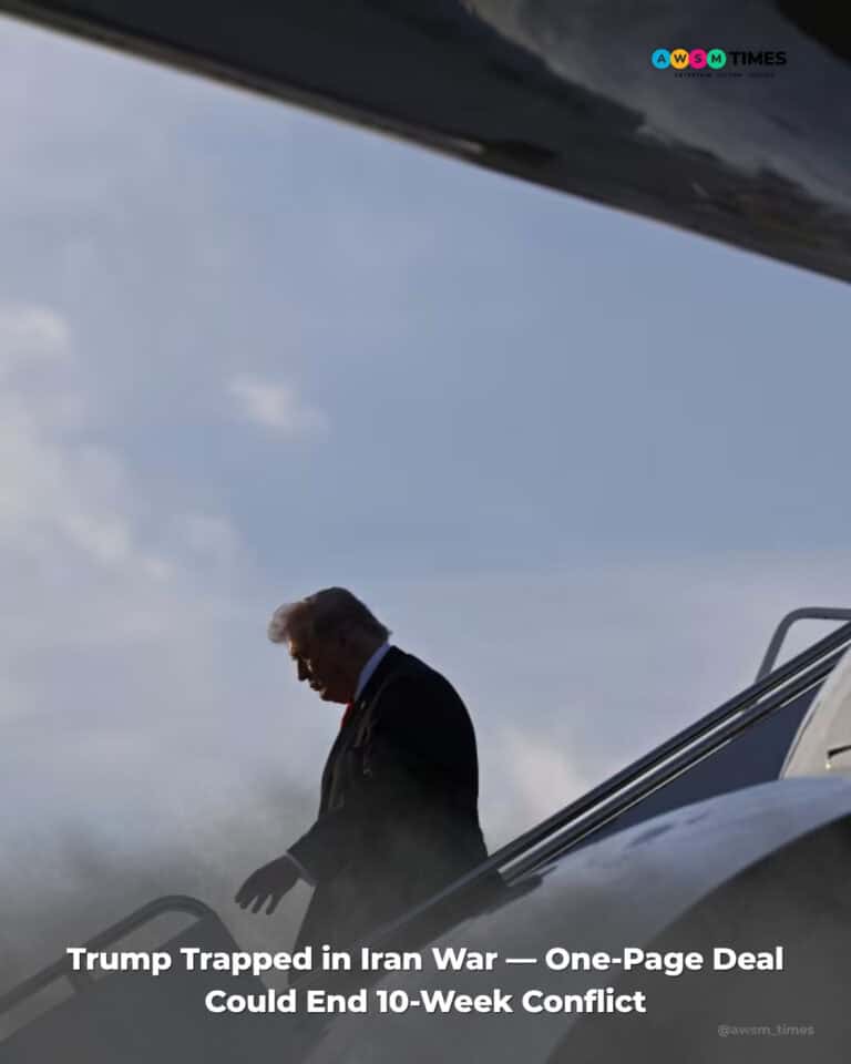 Trump Under Pressure in Iran Standoff Situation Trump Under Pressure in Iran Standoff Situation