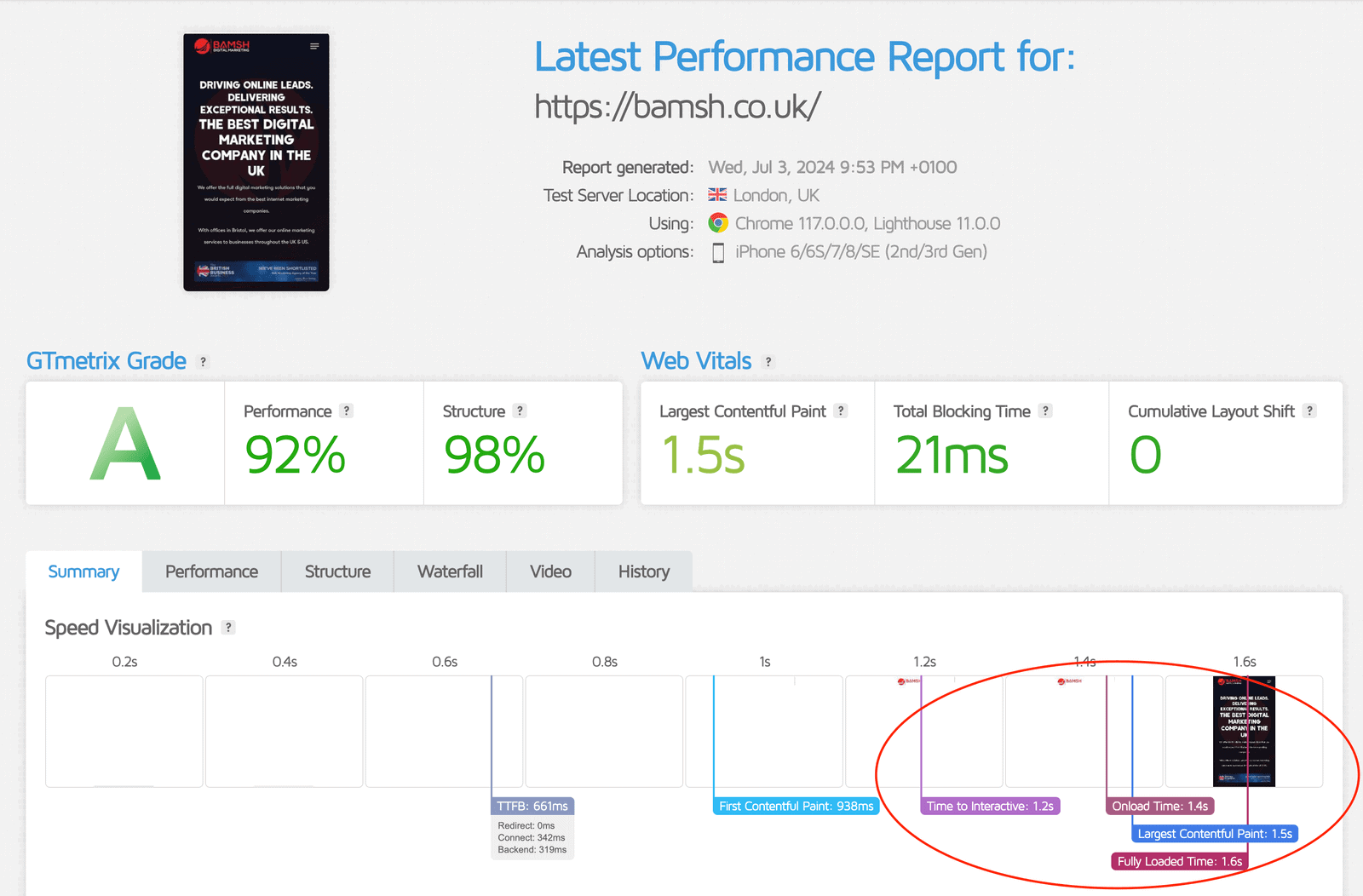Website Speed Optimisation Service