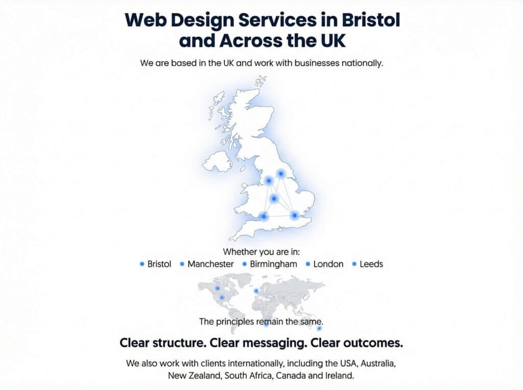 web design services across the UK