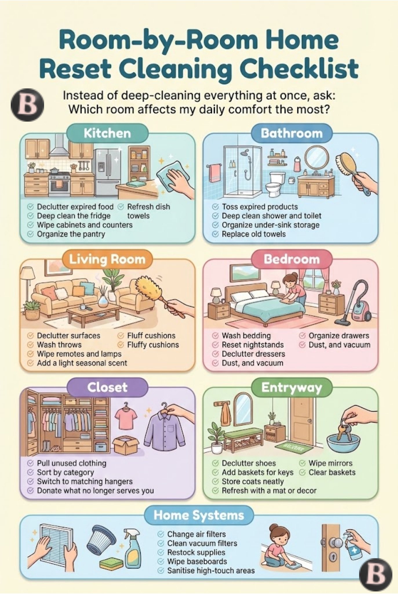Untitled design - Home Reset Cleaning Checklist for Every Room in Your House (Simple, Practical & Effective Room-by-Room Reset)