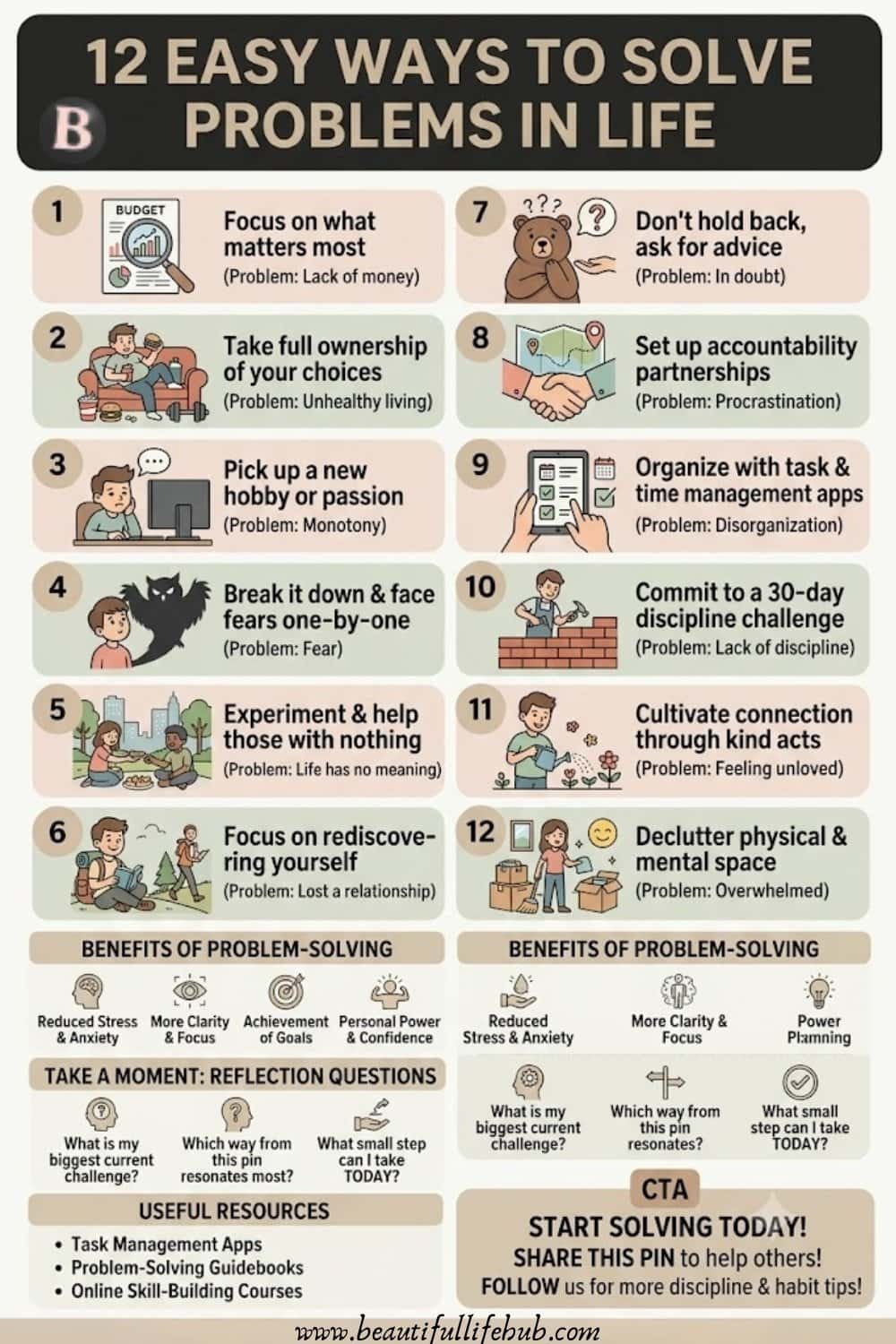 12 Easy Ways To Solve Problems In Life