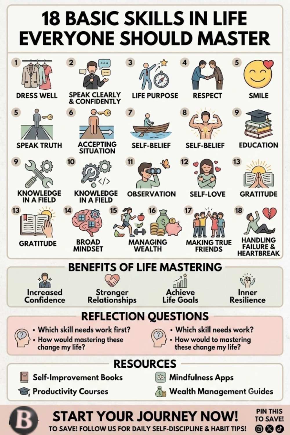 18 Basic Skills in Life Everyone Should Master