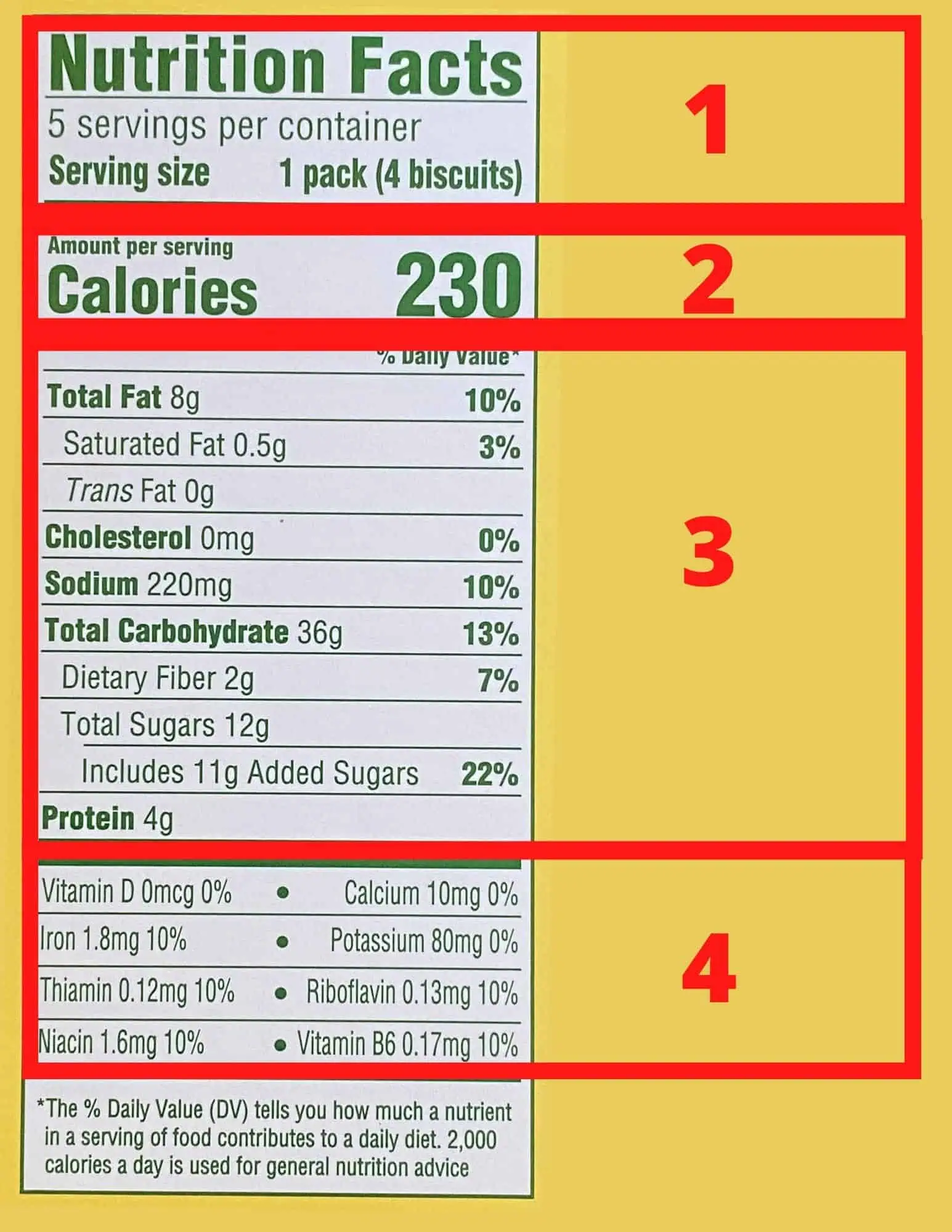Nutrition label, divided into 4 sections.