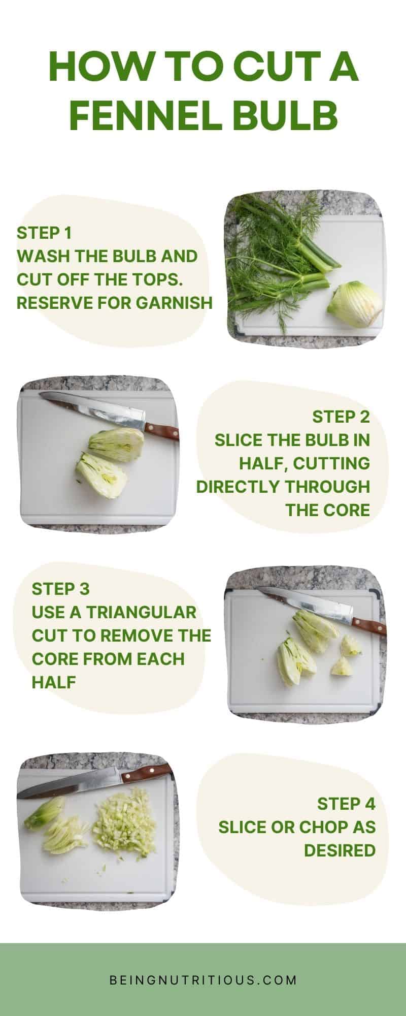 Infographic on how to cut a fennel bulb. Step 1: wash the bulb and cut off the tops to reserve for garnish. Step 2: slice the bulb in half, top to bottom, cutting through the core. Step 3: cut out the core from each half, using a triangular cut. Step 4: slice or chop the fennel as needed.