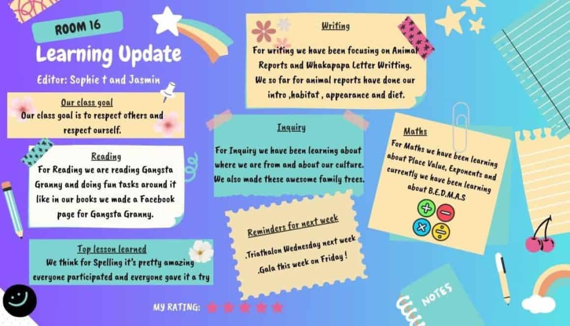 Learning update poster with classroom themes and student activities at Bell Block School, NZ.