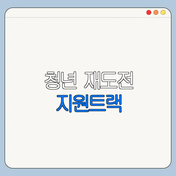 청년 재도전 지원트랙 | 폐업 후 재창업 | 패키지