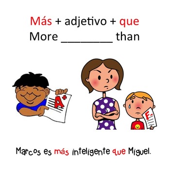 Spanish Comparativos y Superlativo PowerPoint and Printables - Image 4