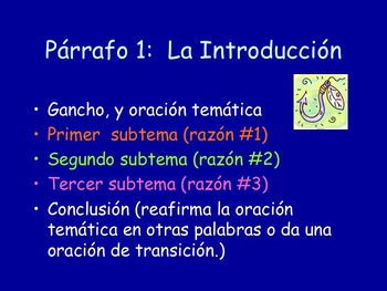 How to Write an Essay for Spanish 4 and AP PowerPoint and Activities - Image 4