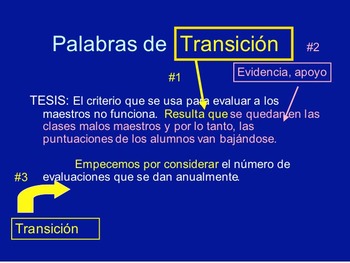 How to Write an Essay for Spanish 4 and AP PowerPoint and Activities - Image 3