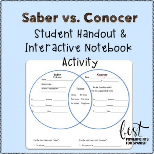 Spanish Saber and Conocer Interactive Notebook Activity and Student Handout