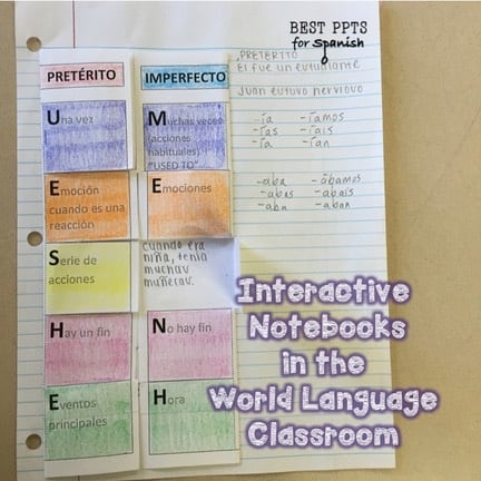 Interactive Notebook Activities for Spanish One, Two, and Three