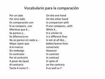 La presentación oral / Oral Presentation for AP Spanish PowerPoint - Image 2