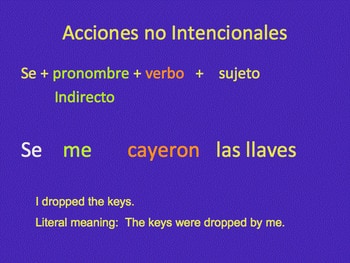 Spanish Uses of Se from Reflexive to Non-intentional - Image 4