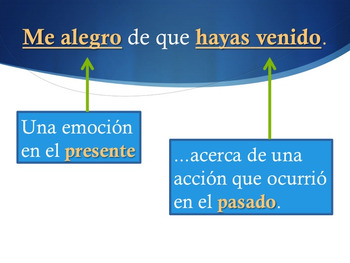 Spanish Perfect, Imperfect and Pluperfect Subjunctive PowerPoint - Image 4