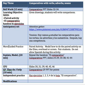 Los comparativos y el superlativo Lesson Plans and Curriculum - Image 3