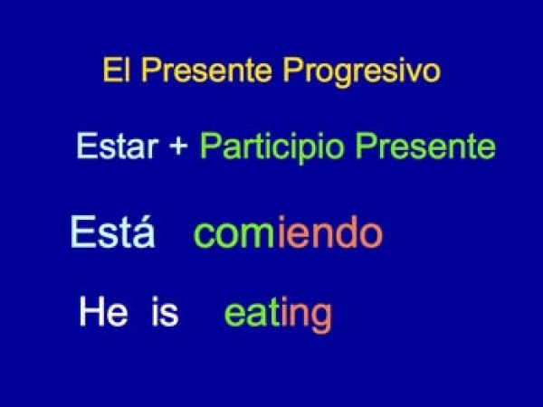 Spanish Progressive Tenses or Gerund PowerPoint & Interactive Notebook ...