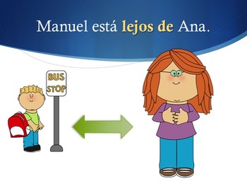 Spanish Prepositions PowerPoint and Curriculum - Image 3