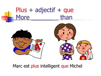 French Les Comparatifs et le Superlatif PowerPoint and Curriculum - Image 3