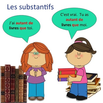 French Les Comparatifs et le Superlatif PowerPoint and Curriculum - Image 2