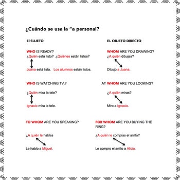 Spanish Personal A Interactive Notebook Activities - Image 2